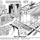 Illustration for article titled Experimental City of the Future (1967)